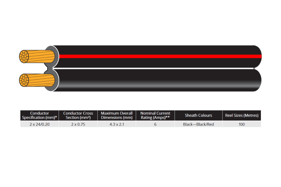 6 AMP (2 x 24/0.20mm) Automotive twin core speaker cable BLACK-BLACK/RED (100m roll)