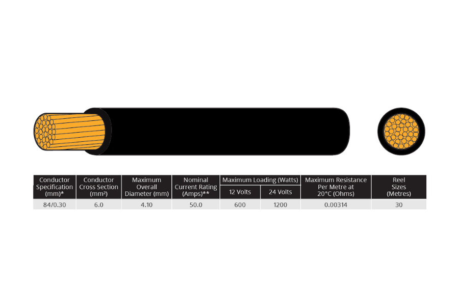 50 AMP (84/0.30mm) Automotive thin wall single core cable BLACK (30m roll)