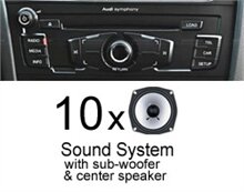 Audi A4(8k) A5 Symphony III MMI